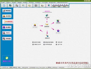 德易力明汽車(chē)用品銷(xiāo)售管理系統(tǒng) V8.18.09 高效管理的數(shù)字化解決方案