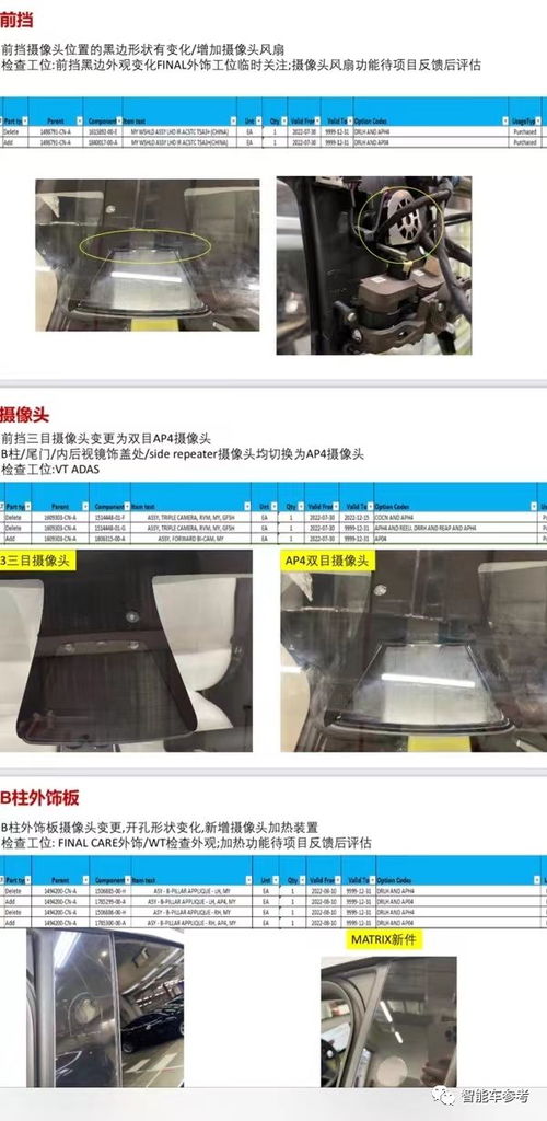 買(mǎi)Model 3先等等！現(xiàn)款本月停產(chǎn)，新車(chē)配置大升級(jí)，國(guó)內(nèi)率先上市